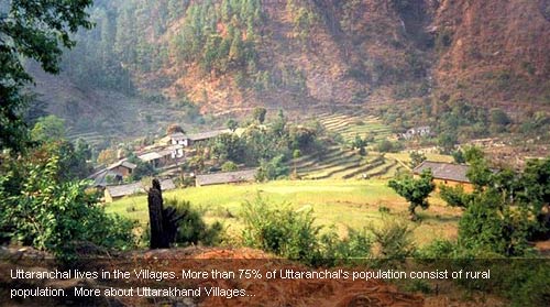 Uttarakhand Villages